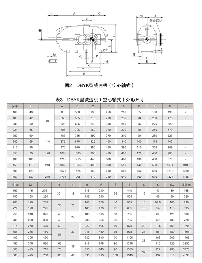 泰隆DBY硬齿面减速机 3